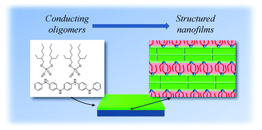 Nanofilms Images - Structured Oligo Aniline Nanofilms Via Ionic Self Assembly Soft Matter Rsc Publishing