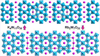 Resolving old problems with layered polytungstates related to hexagonal