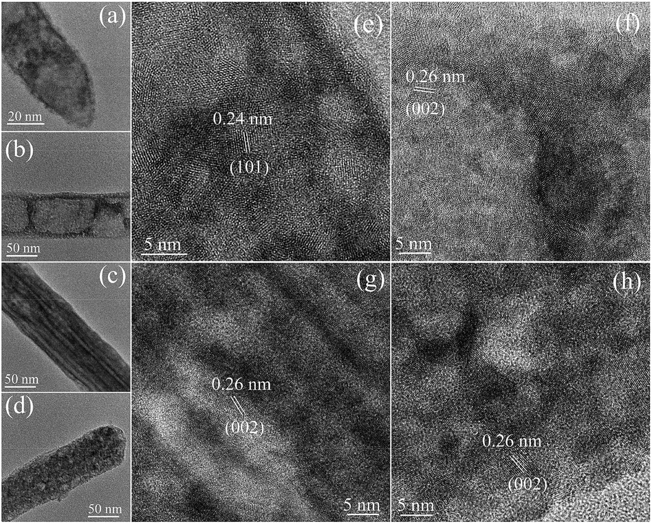 Ultralong mesoporous ZnO nanowires grown via room temperature self
