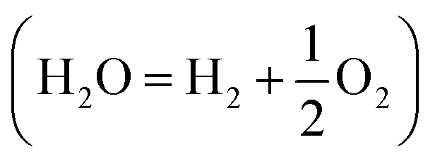 262 Balancing Chemical Equations Answer Key - How To ...