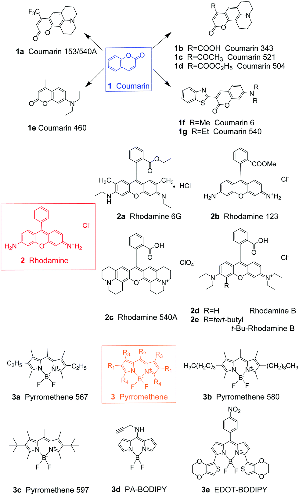 When His Opened Chapter 153 EriqueDeenah