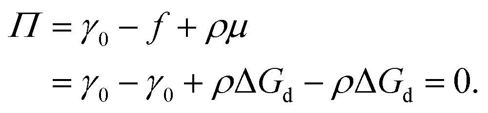 Surface pressure of liquid interfaces laden with micronsized particles