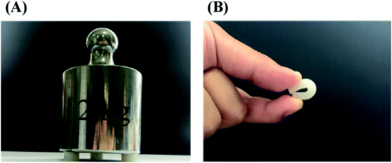 Preparing 3Dprintable silk fibroin hydrogels with robustness by a two