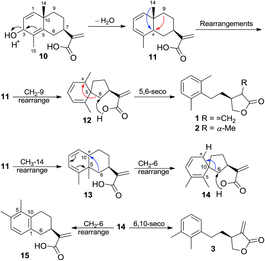 Springer Sesquiterpene Lactones Advances in their Chemistry.