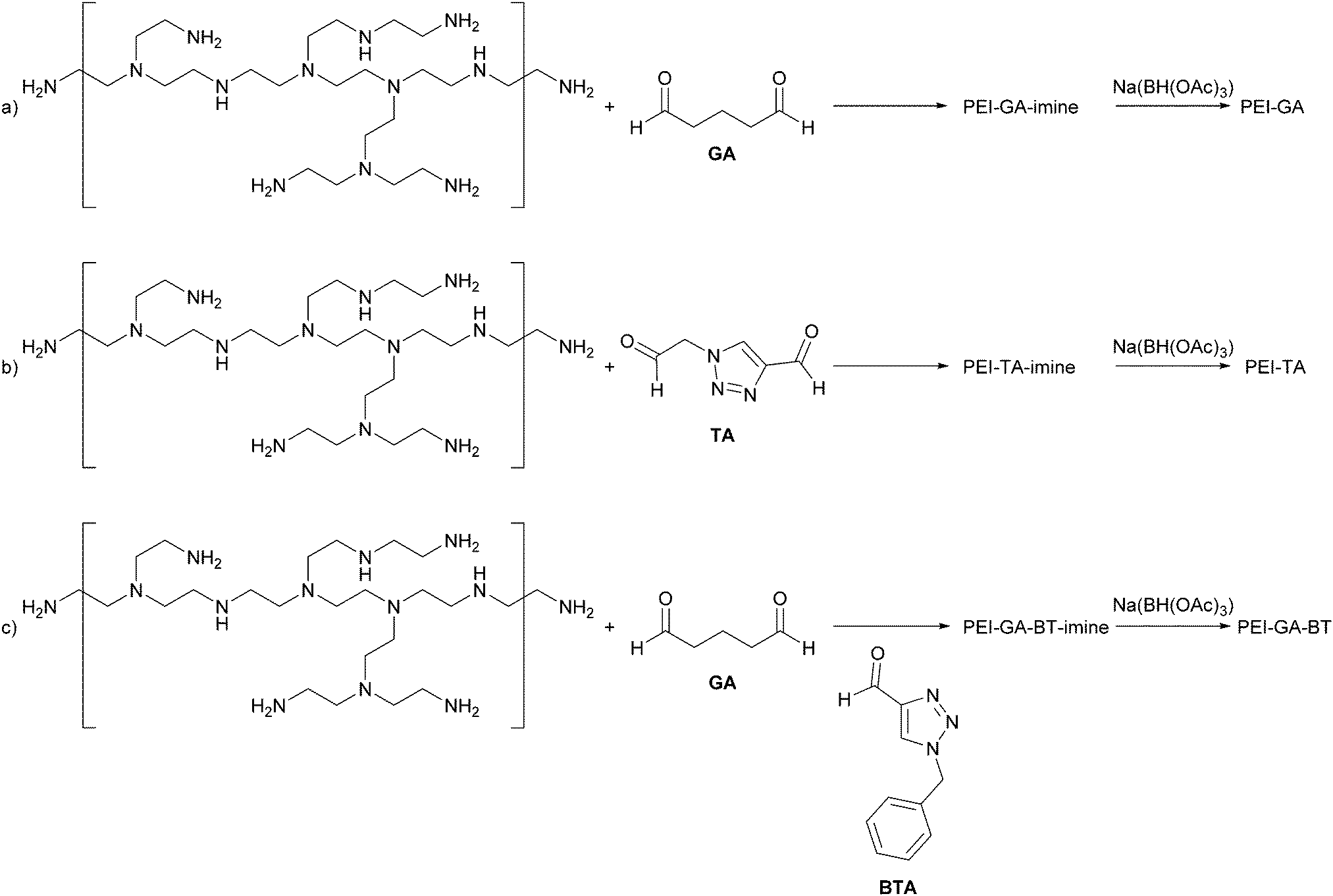 Cu( i ) stabilizing crosslinked polyethyleneimine Physical Chemistry