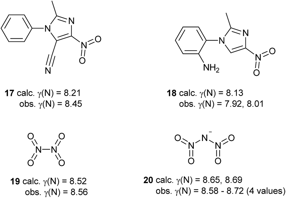 A quantitative definition of hypervalency Chemical Science (RSC