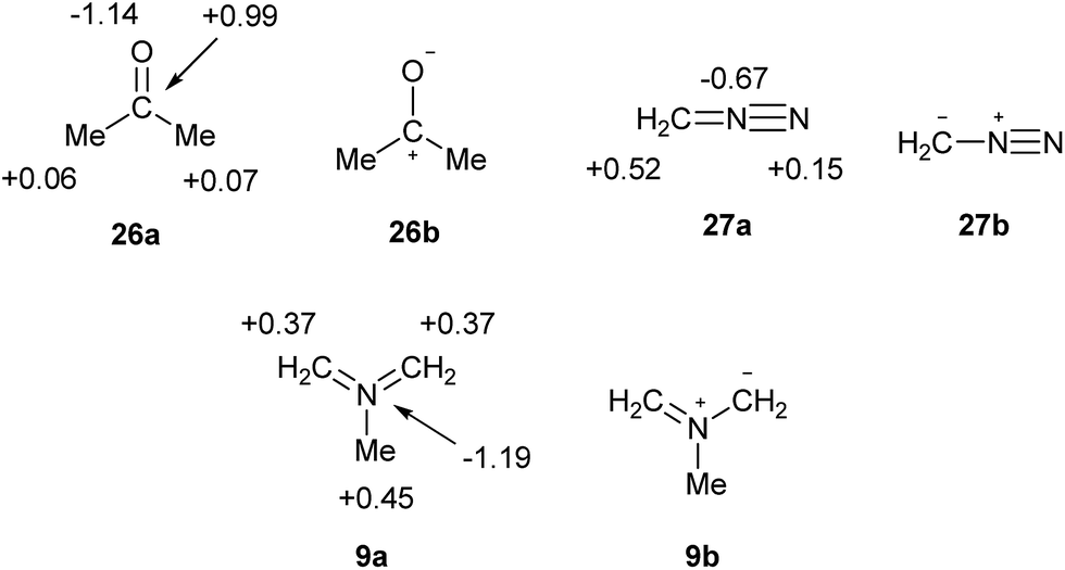 A quantitative definition of hypervalency Chemical Science (RSC