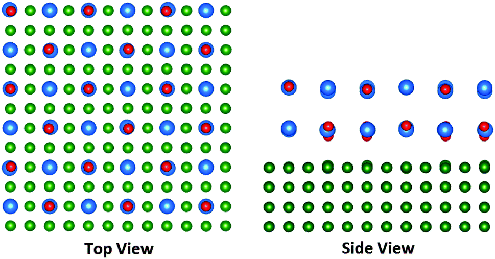 Main menu • volume or capacity menu • cubic inches conversion convert cubic inch (in3 , cu in) versus milliliters (ml) in. Through the formula, two answers can be easily obtained:. A mechanism of Cu work function reduction in CsBr/Cu photocathodes