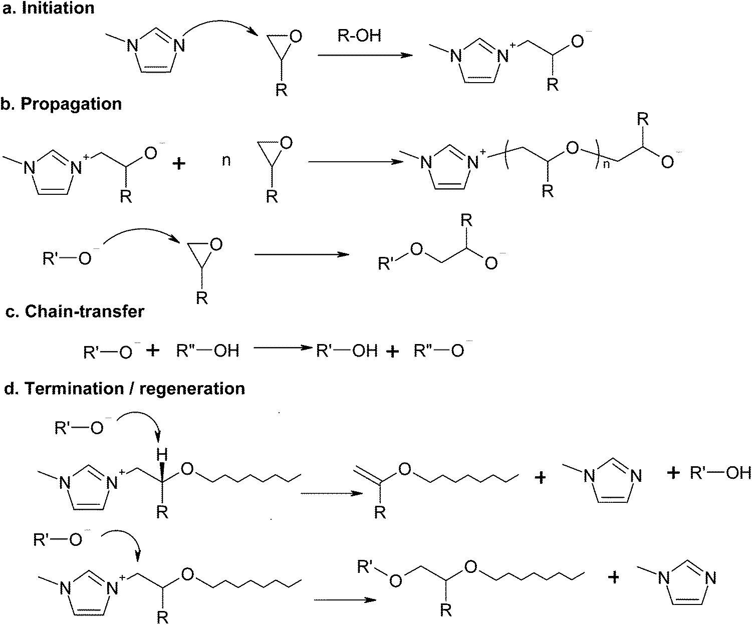 Sequential curing of offstoichiometric thiolepoxy thermosets with a