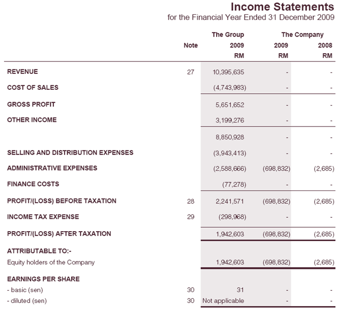 Adjustment April 2016