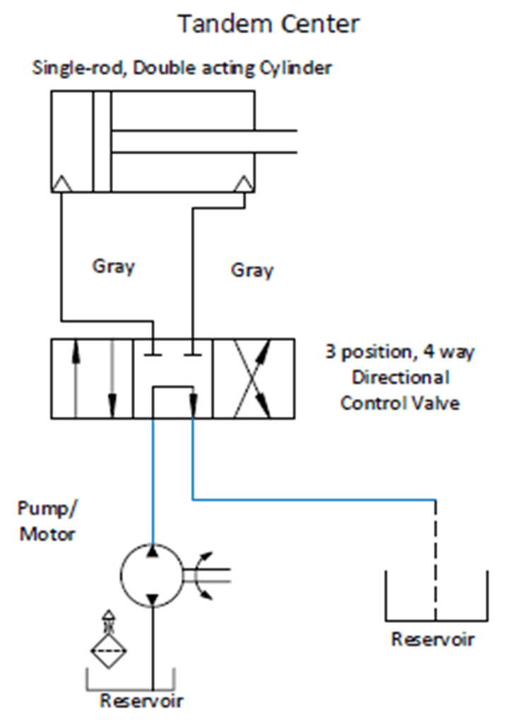 Figure 11. Basic Linear Circuit Schematic Tandem Center STEM