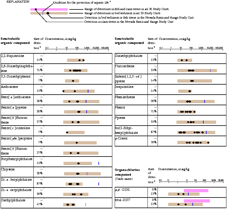 Grams To Milligrams To Micrograms Chart