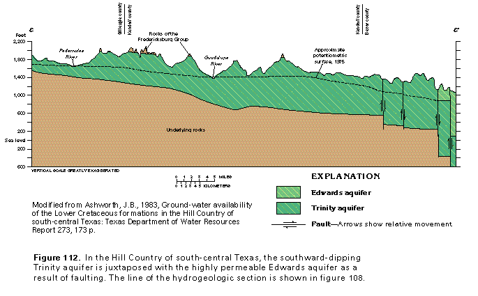 HA 730E EdwardsTrinity aquifer system text