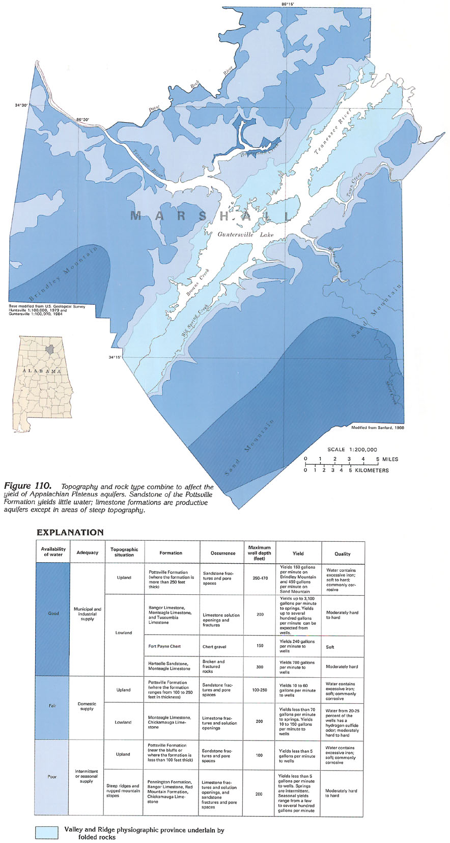 HA 730G Appalachian Plateaus and Interior Low Plateaus aquifers text