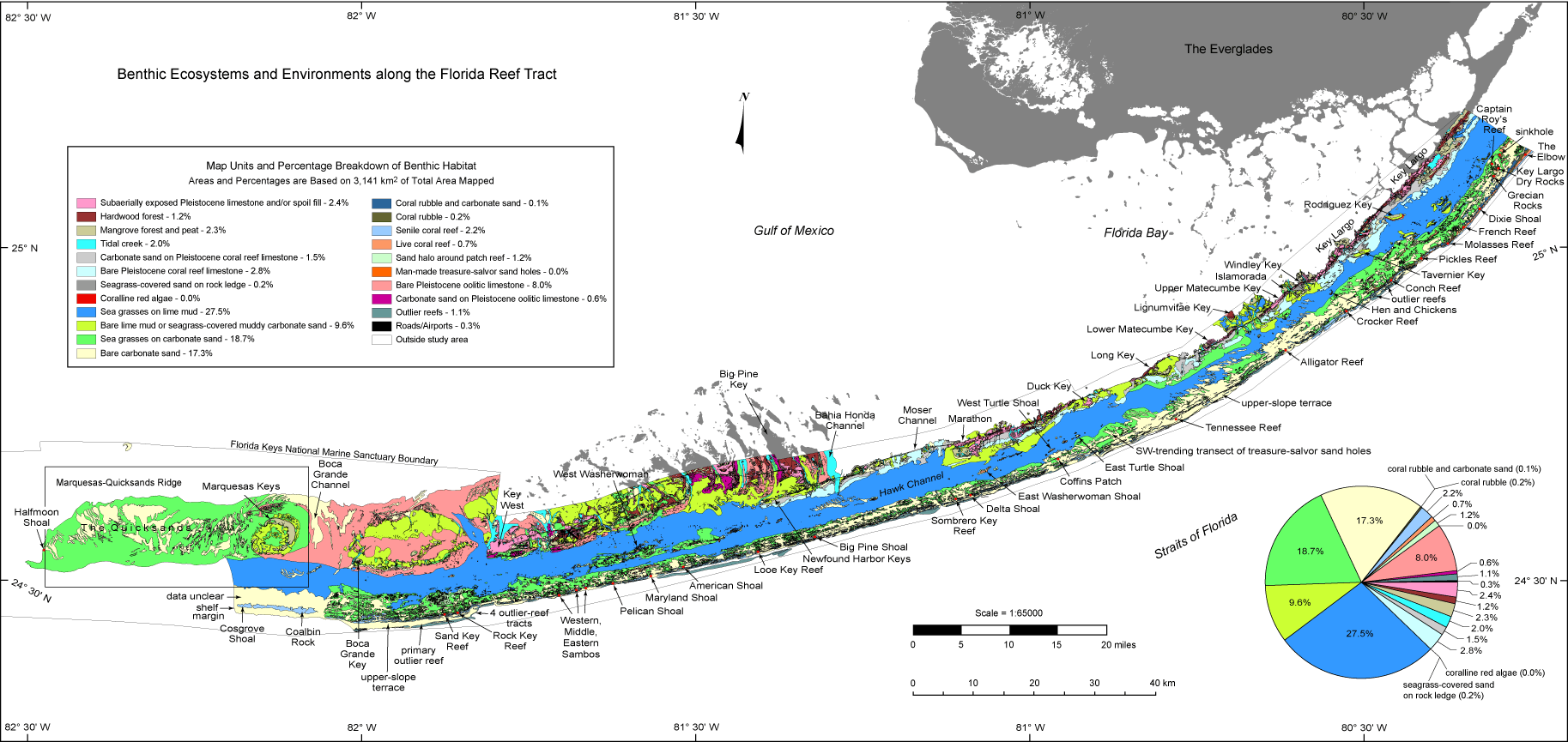 Benthic Ecosystems map and pie chart Systematic Mapping of Bedrock