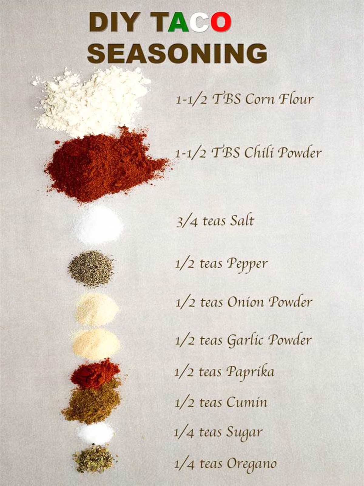 DIY Taco Seasoning Pudge Factor