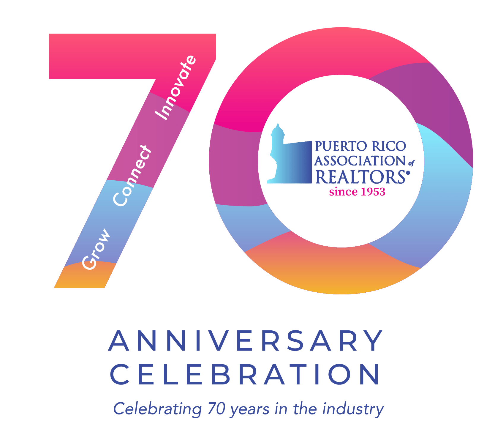 Puerto Rico Association of REALTORS® The Voice of Real Estate in