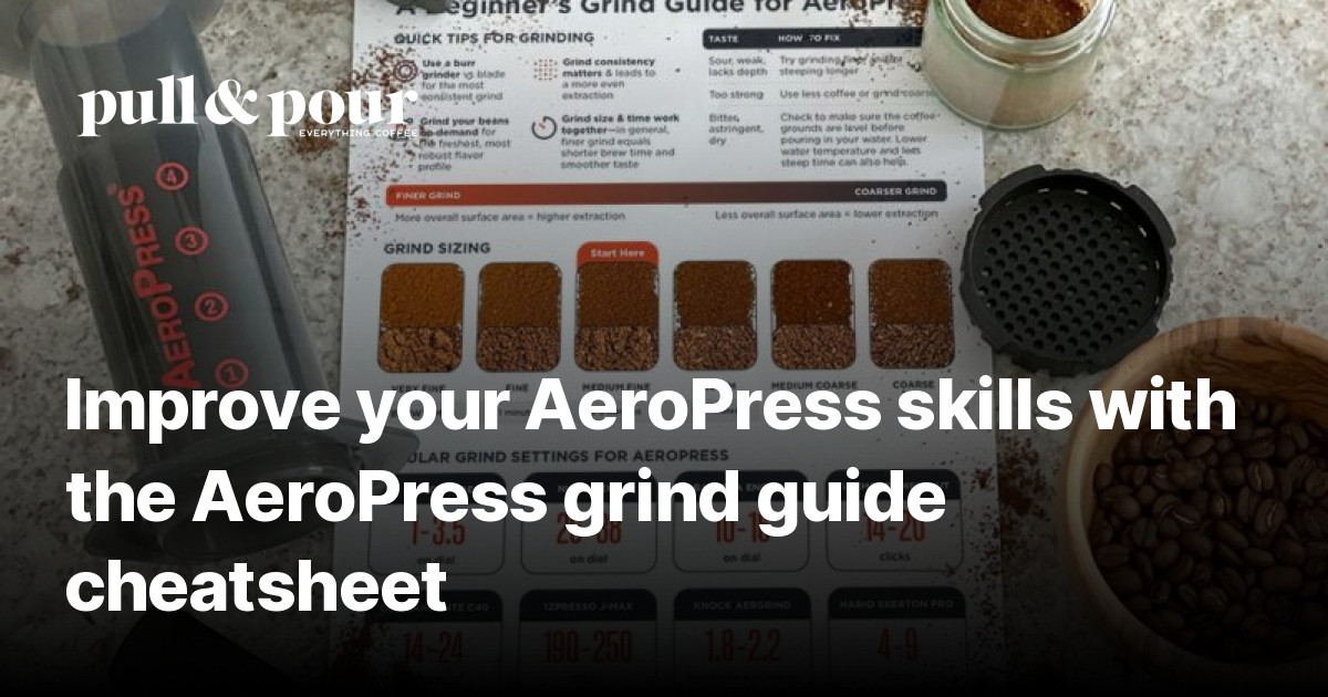Improve your AeroPress skills with the AeroPress grind guide cheatsheet
