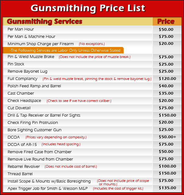 » Gunsmithing Services