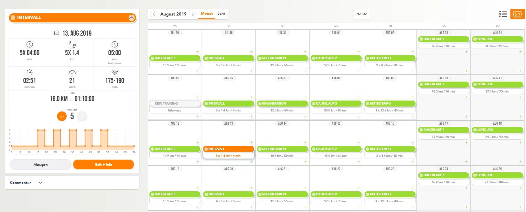 VO2max die maximale Sauerstoffaufnahme running.COACH Blog