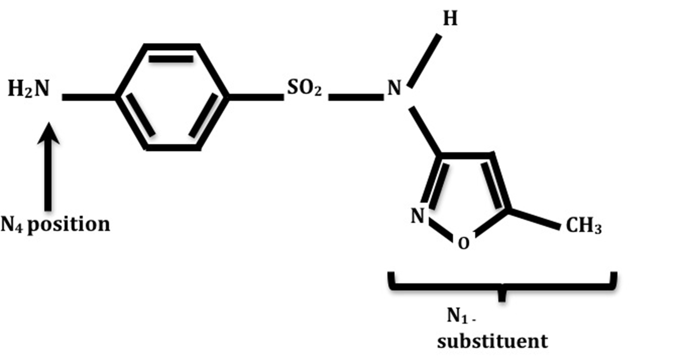 Sulfa allergy and therapeutic decisions