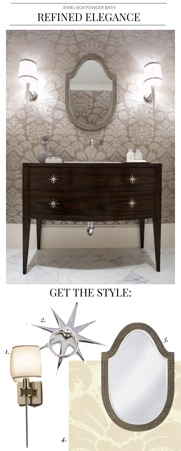 Get the Look 3 JewelBox Powder Baths Pulp Design Studios