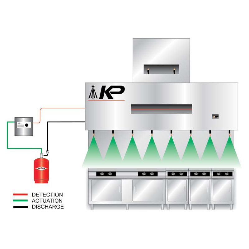 Amerex Wiring Diagram Fuse &amp; Wiring Diagram