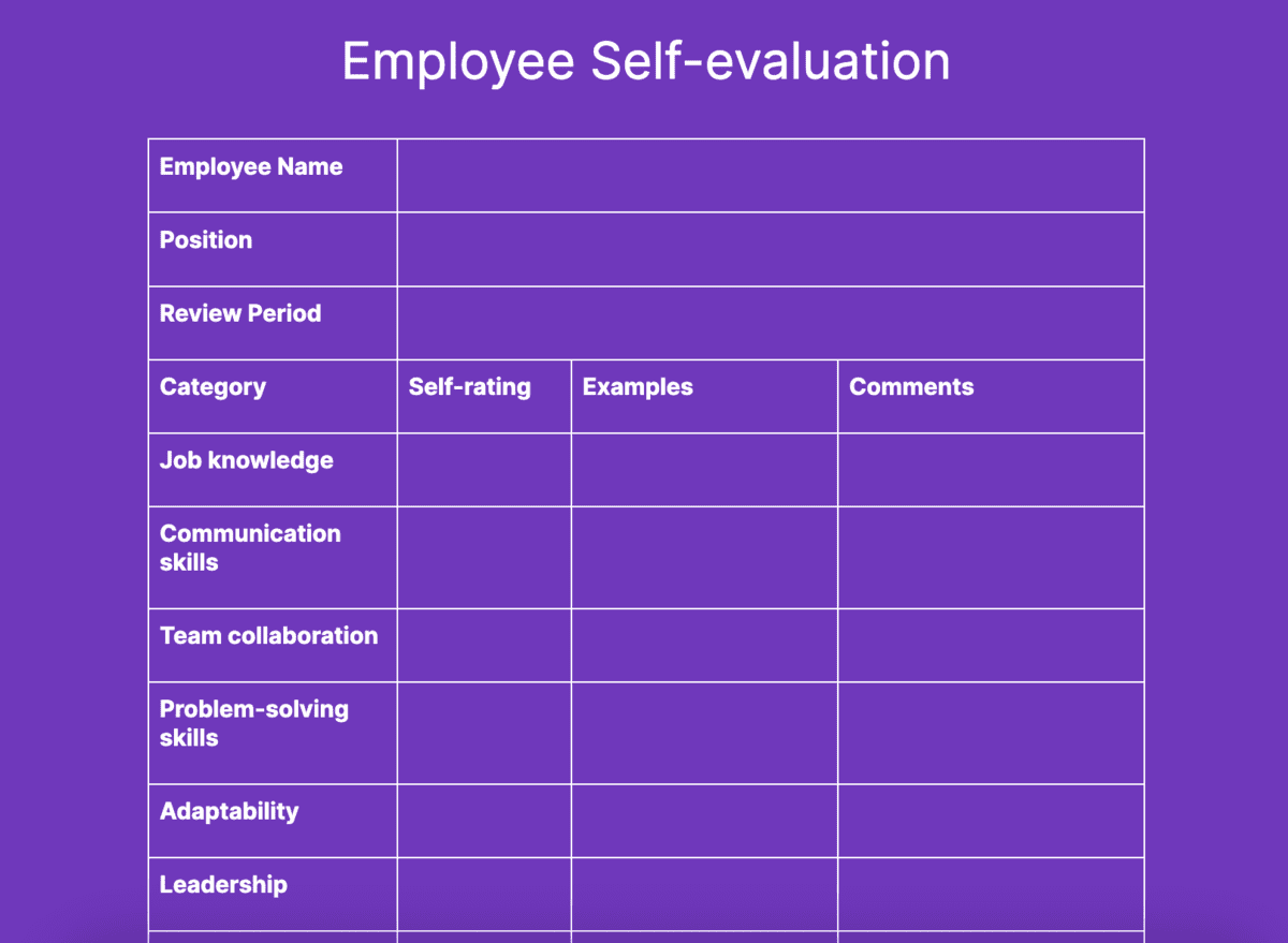 Performance Review Templates 12 Free Templates + Tips