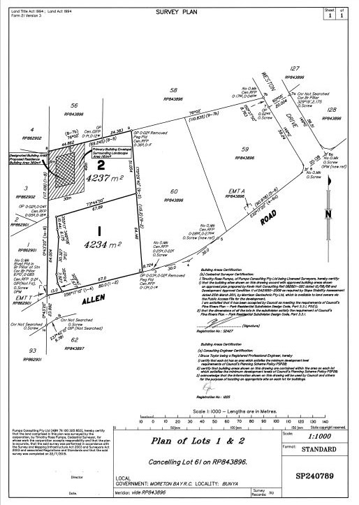 Land Subdivision Pumpa Consulting Land Surveyors