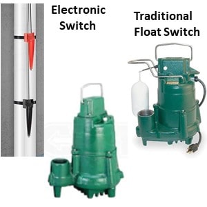 Electronic Sump Pump Switch: How It Works & Choosing The Best
