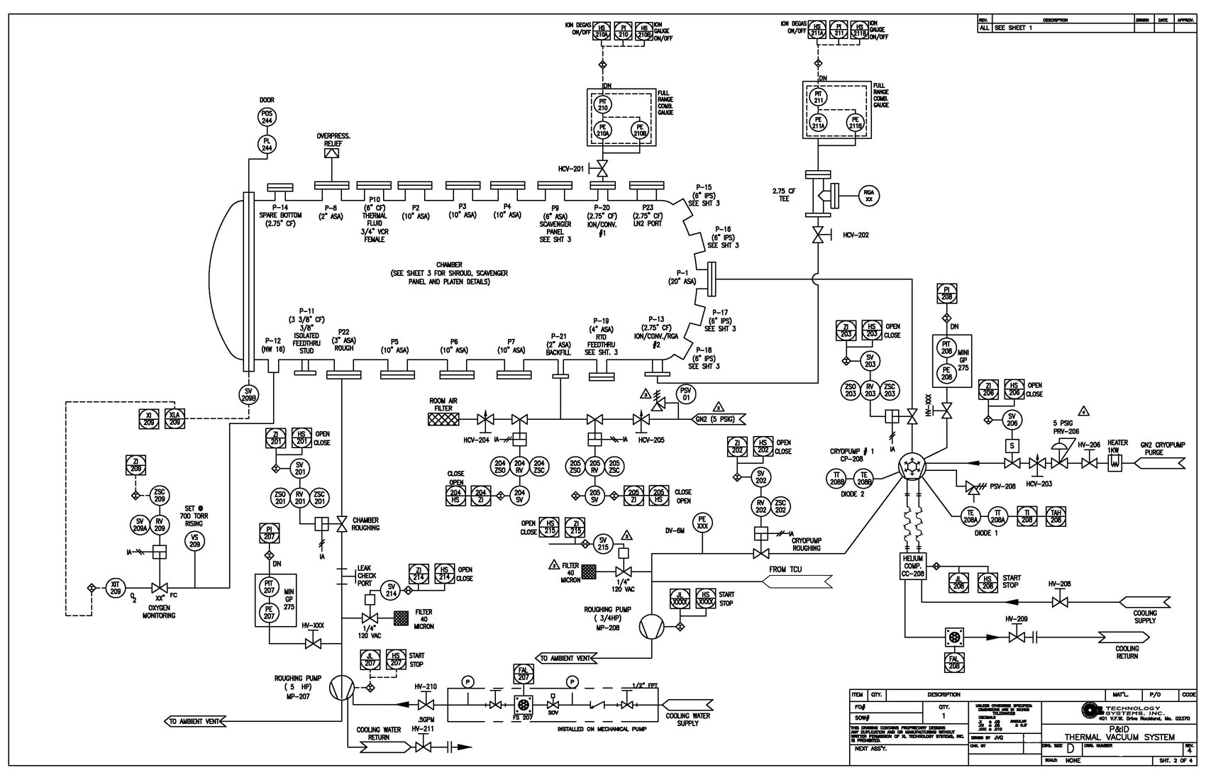 Piping & Instrumentation Diagrams (P&IDs) - Punchlist Zero
