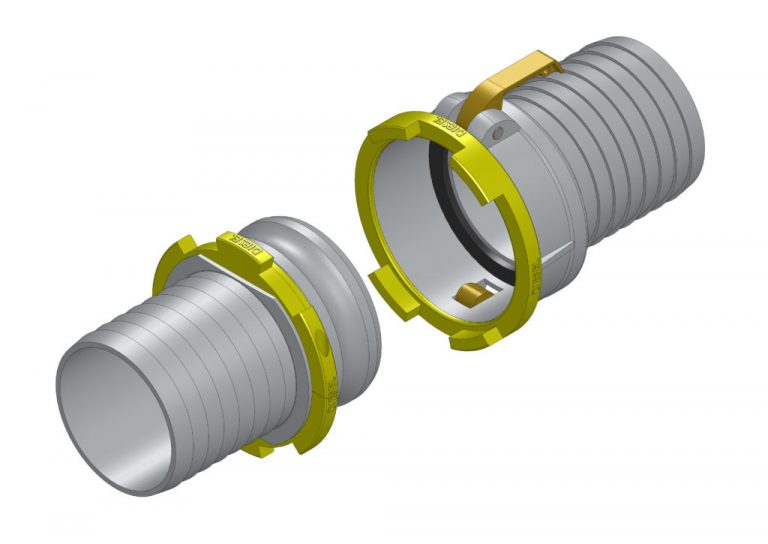 Types Of Engineering Fit Categories And Its Applications