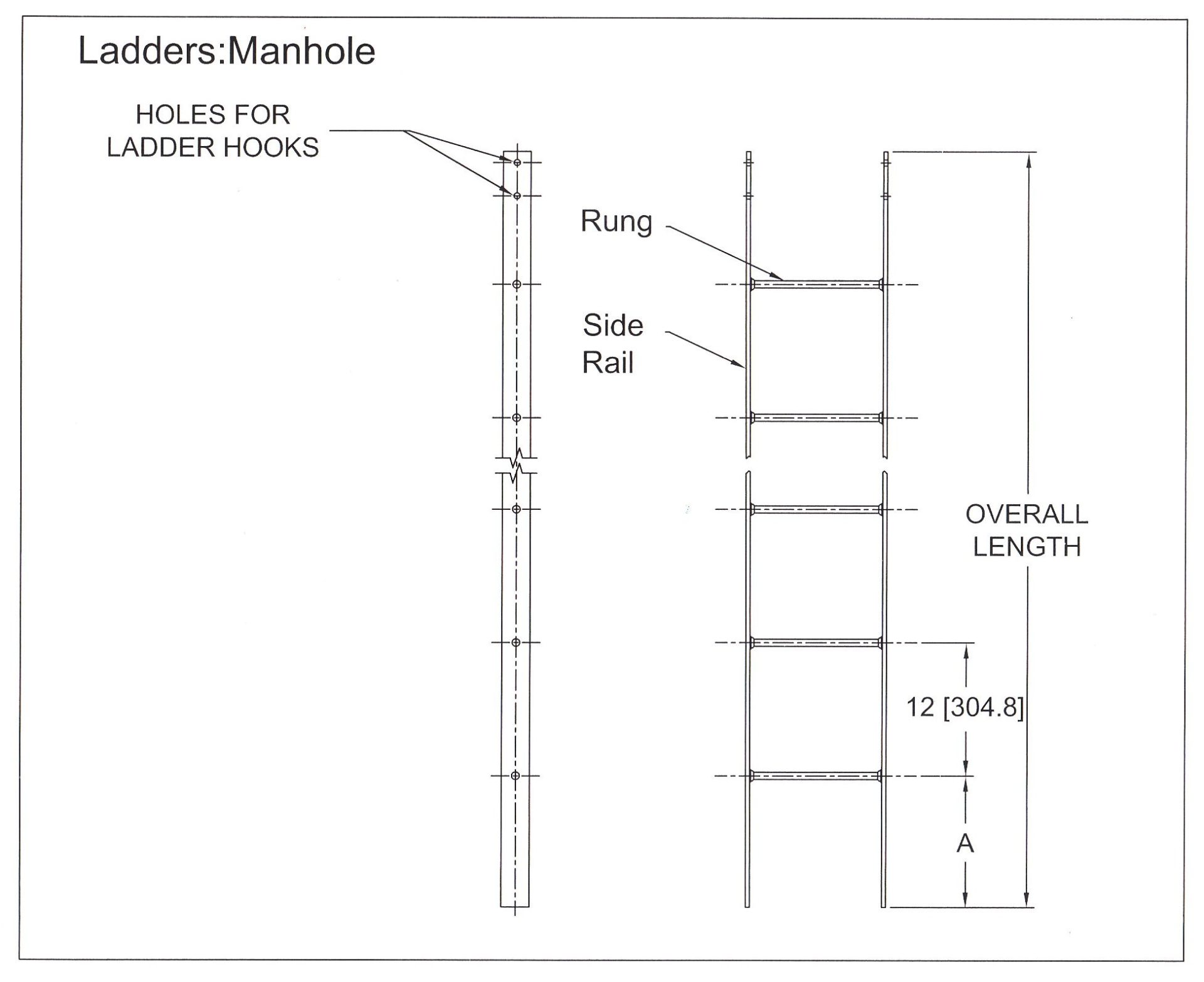 Osha Ladder Rung Spacing