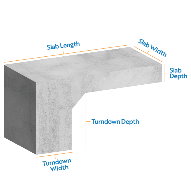 Turndown Slab Punchlist Zero