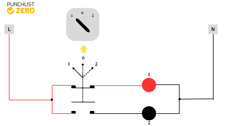 Selector Switch Diagram - Punchlist Zero