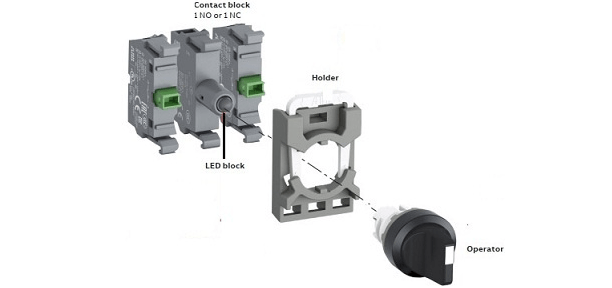 Selector Switch Diagram - Punchlist Zero