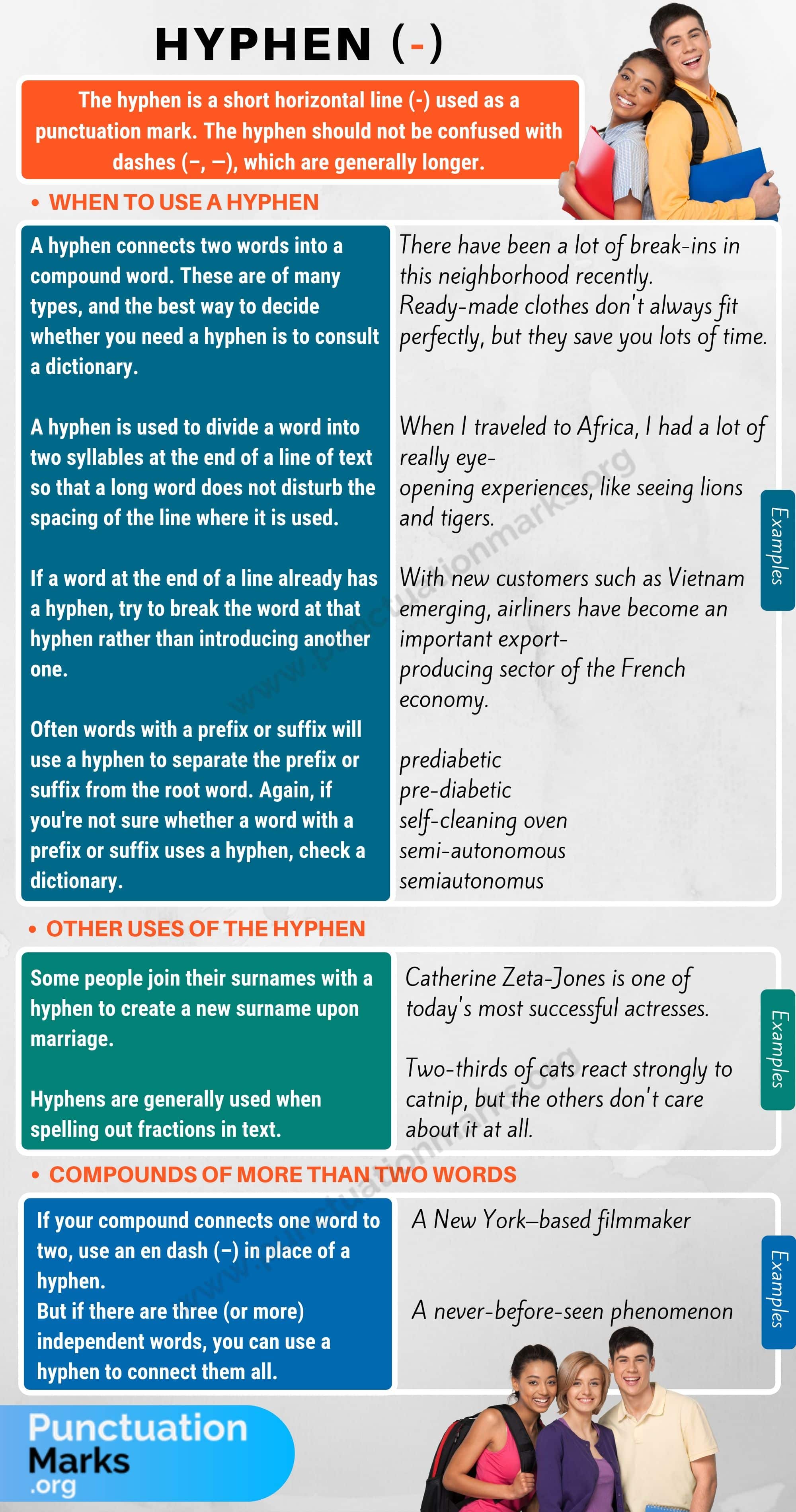 Hyphen () When to Use a Hyphen with Useful Examples