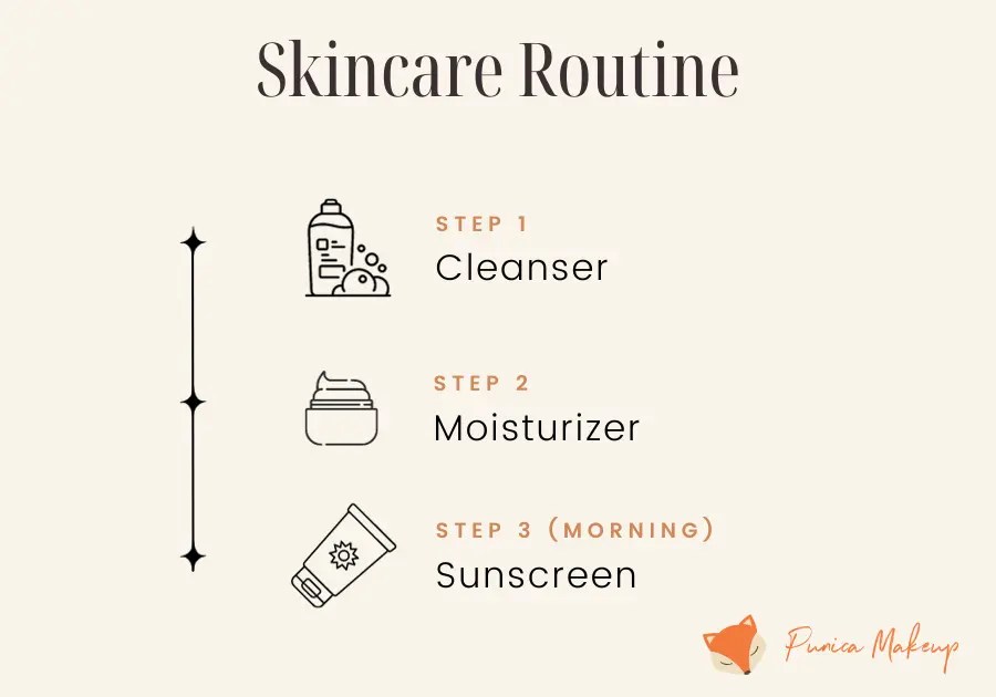 How to Build a Skincare Routine for Beginners