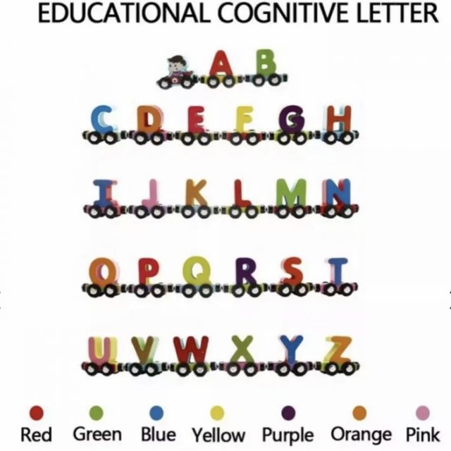 Alphabetical Train Set PuppetBox