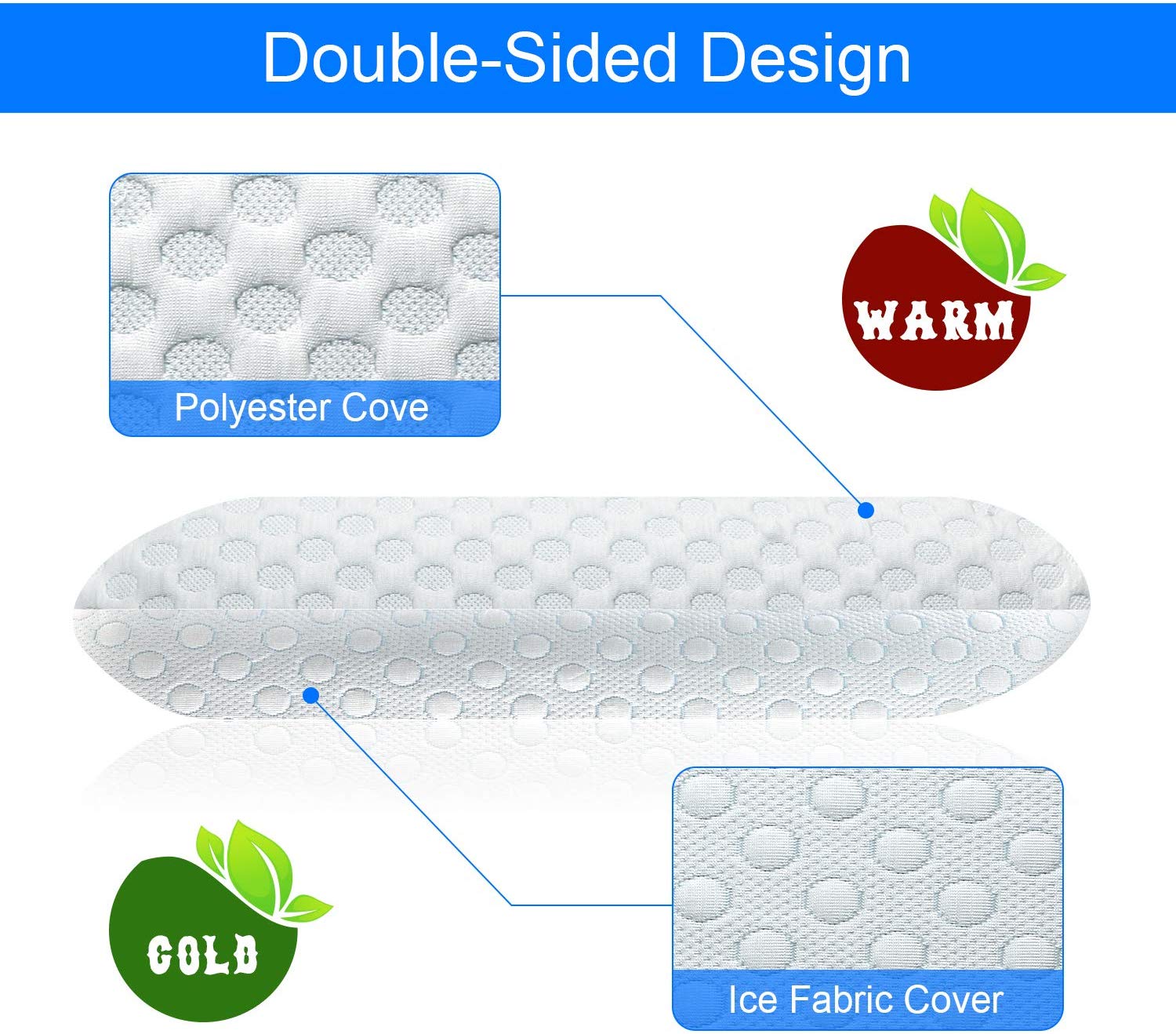 Milemont Memory Foam Pillow, Bed Pillow for Sleeping, Pillow for Neck