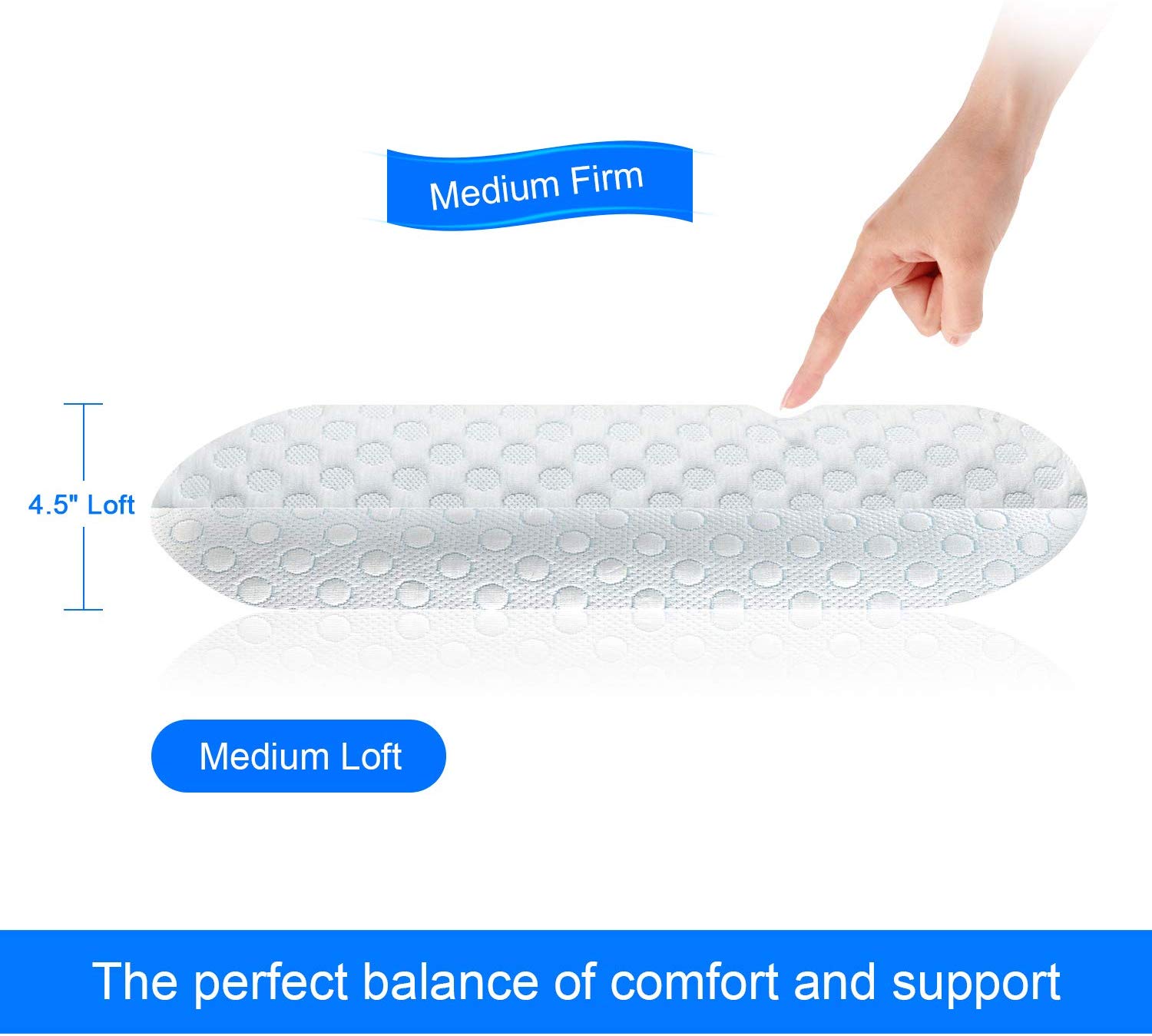 Milemont Memory Foam Pillow, Bed Pillow for Sleeping, Pillow for Neck