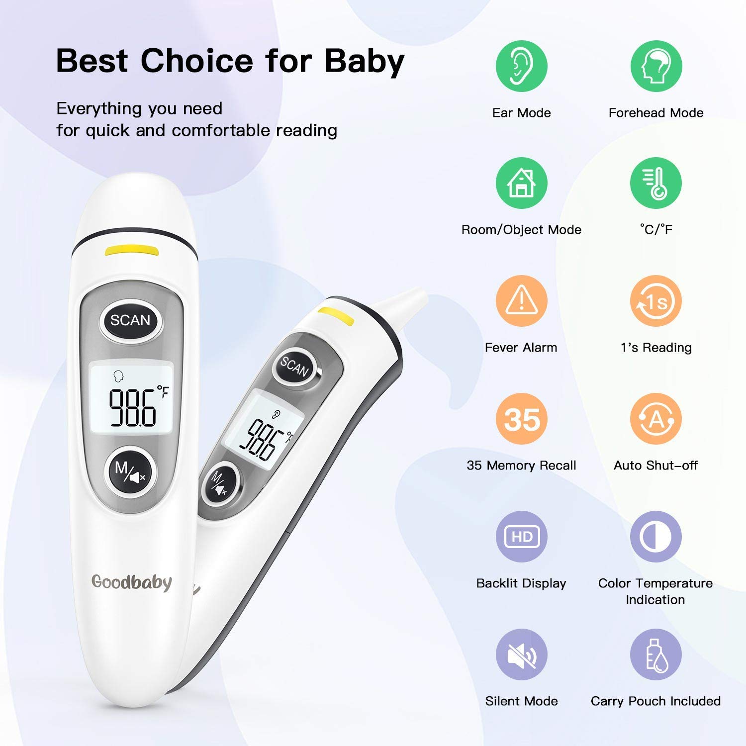 [2020 Updated] Goodbaby Ear Thermometer Ear and Forehead Function with