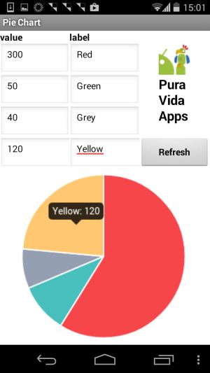 App Inventor Tutorials and Examples: Pie Chart | Pura Vida Apps