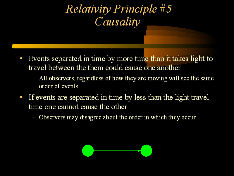 Causality Principle