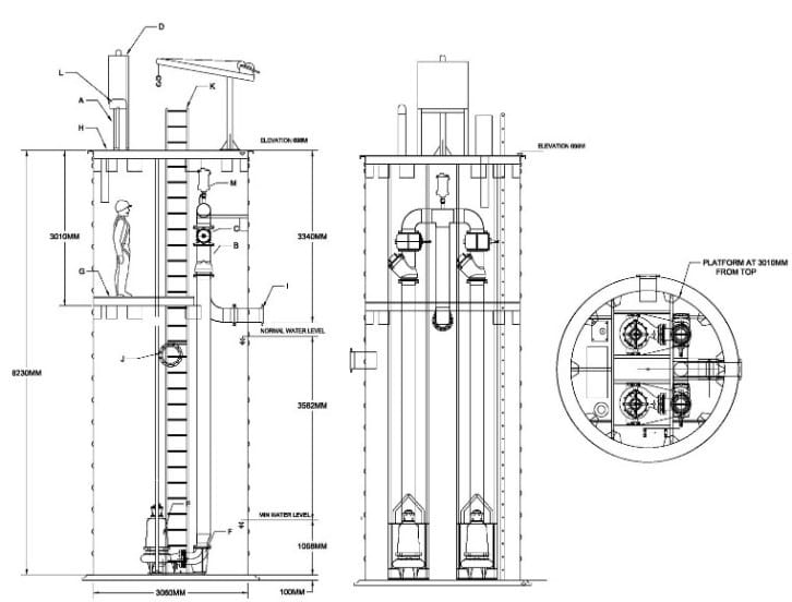 Lift Stations Pure Elements Environmental Solutions