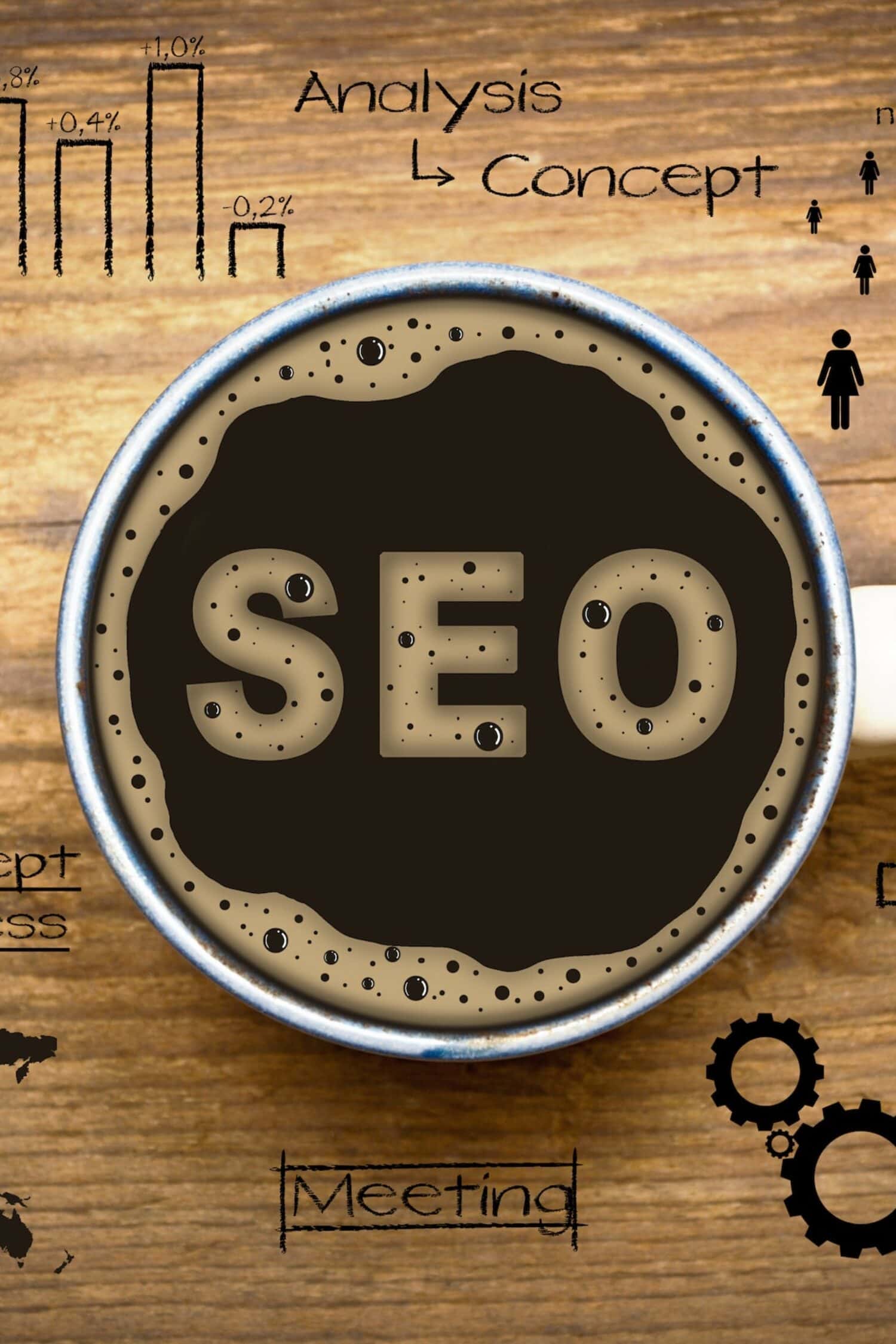 Professional Web Design Web Development Experts