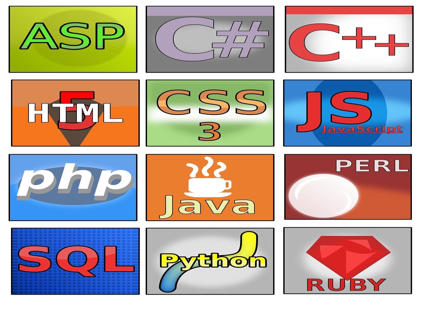 Best Programming Language To Kickstart Your Coding Journey