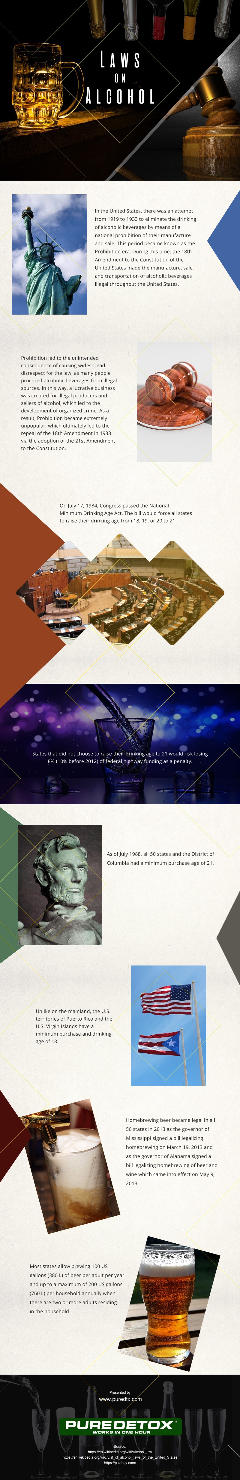 Laws on Alcohol [infographic]