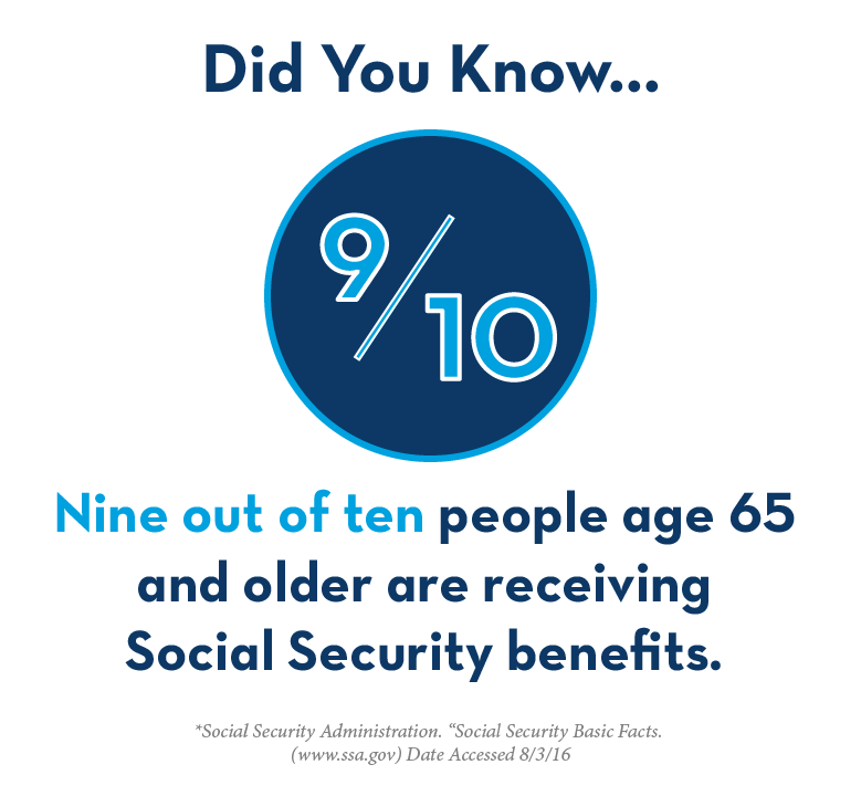 Is Social Security Considered Pure Financial Advisors