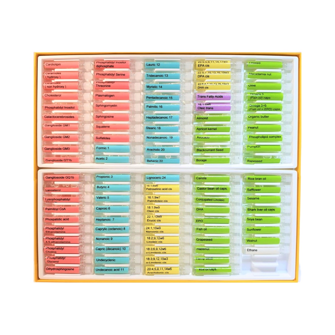 Essential Fatty Acid Test Kit Pure Health Solutions